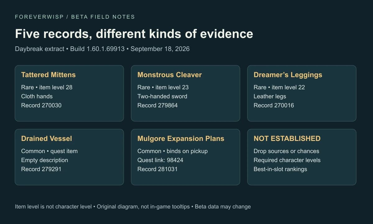 Five item records: three rare equipment pieces and two common quest-related items.